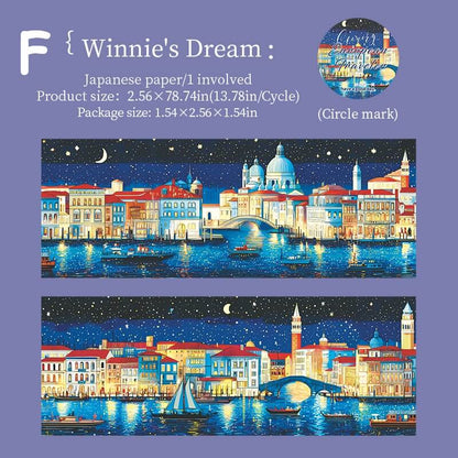 EuropeanTraveler-Tape-Scrapbook-F